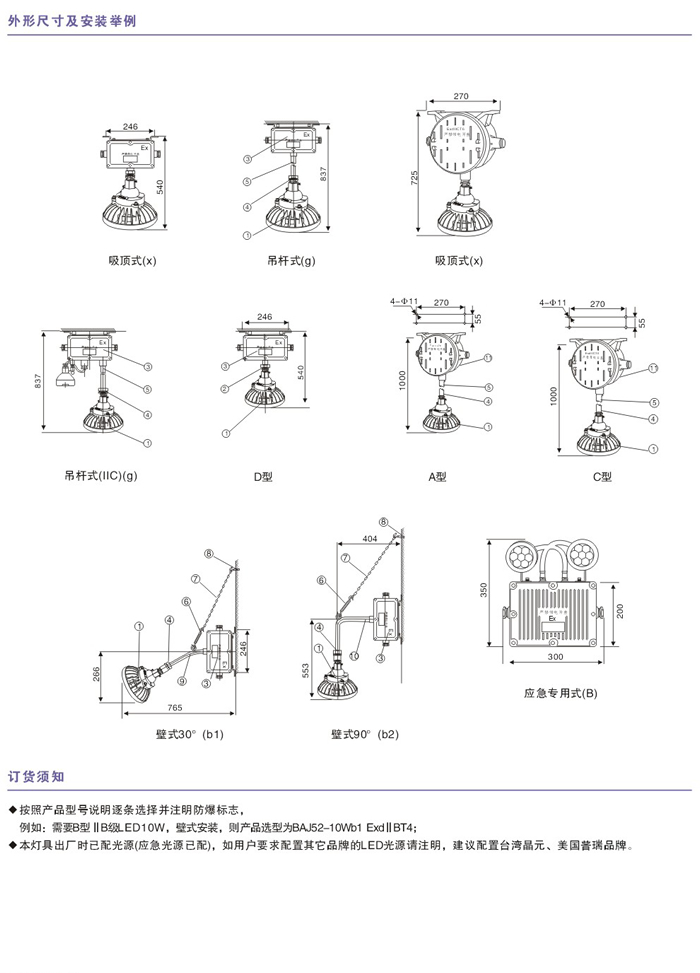 QWJ(BAJ)52系列防爆应急灯