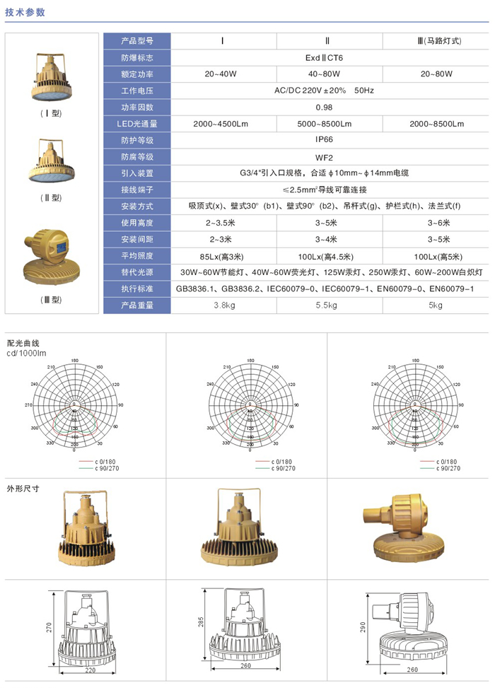 QWD310系列防爆LED灯